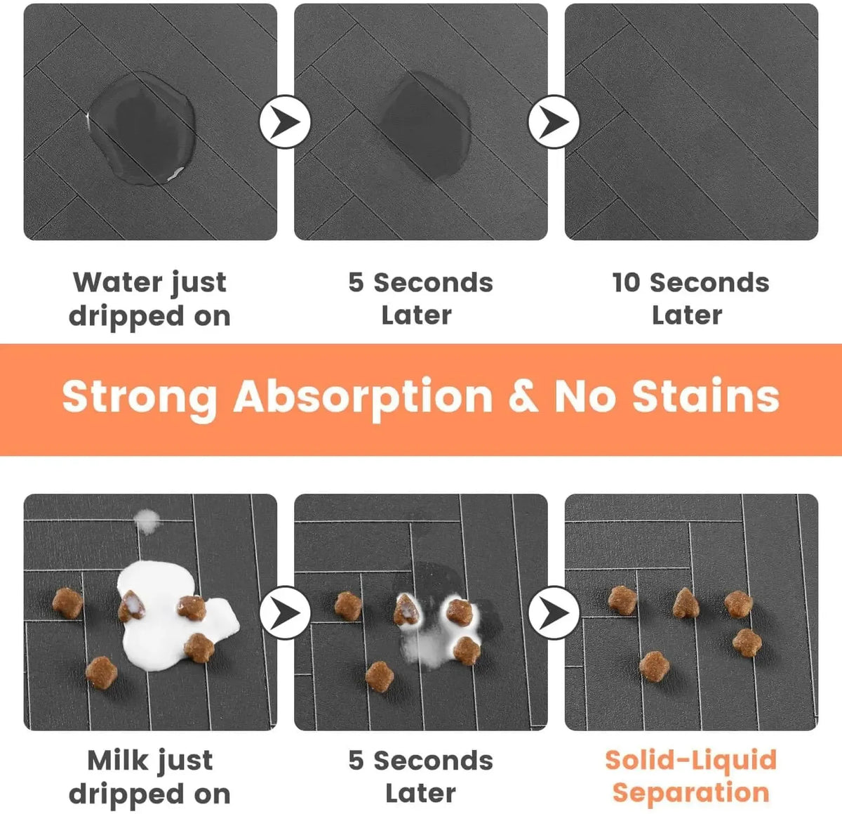 Waterproof Pet Feeding Mat – Quick-Dry Non-Slip Placemat